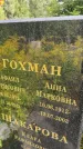 Захоронение ID 3602157