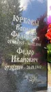 Захоронение ID 3602215