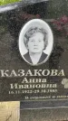 Захоронение ID 3602229