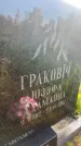 Захоронение ID 3602299