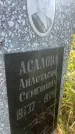 Захоронение ID 3602300