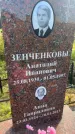 Захоронение ID 3602304