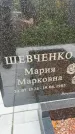 Захоронение ID 3602380