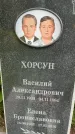 Захоронение ID 3602394
