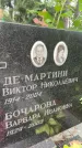 Захоронение ID 3602496