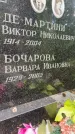 Захоронение ID 3602497