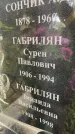 Захоронение ID 3602508