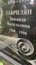 Захоронение ID 3602509