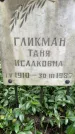 Захоронение ID 3602511