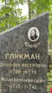 Захоронение ID 3602512