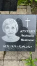 Захоронение ID 3602527