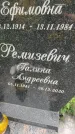 Захоронение ID 3602531