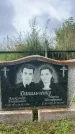 Захоронение ID 3602620