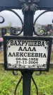 Захоронение ID 3602627