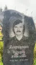 Захоронение ID 3602683
