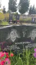 Захоронение ID 3602707
