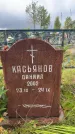 Захоронение ID 3602721