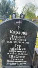 Захоронение ID 3602761