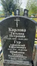 Захоронение ID 3602763