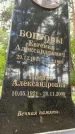 Захоронение ID 3602792