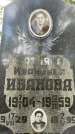 Захоронение ID 3602797