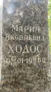 Захоронение ID 3602817