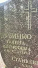 Захоронение ID 3602823