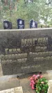 Захоронение ID 3602901