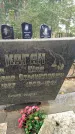 Захоронение ID 3602903