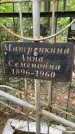 Захоронение ID 3602943