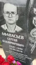 Захоронение ID 3603025