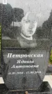 Захоронение ID 3603051