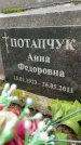 Захоронение ID 3603153