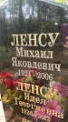 Захоронение ID 3603159