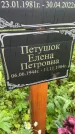 Захоронение ID 3603243