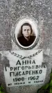 Захоронение ID 3603273