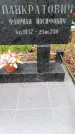 Захоронение ID 3603308