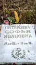 Захоронение ID 3603320