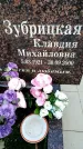 Захоронение ID 3603349