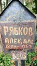 Захоронение ID 3603363