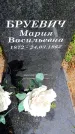 Захоронение ID 3603377