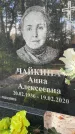 Захоронение ID 3603426