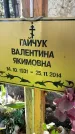 Захоронение ID 3603462