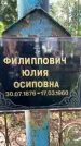Захоронение ID 3603476