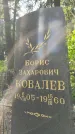 Захоронение ID 3603482