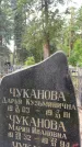 Захоронение ID 3603494