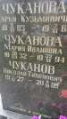 Захоронение ID 3603495