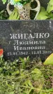 Захоронение ID 3603521