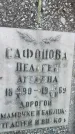Захоронение ID 3603524
