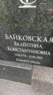 Захоронение ID 3603586